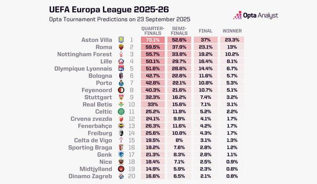 超过了, 闯入 超过了, 闯入