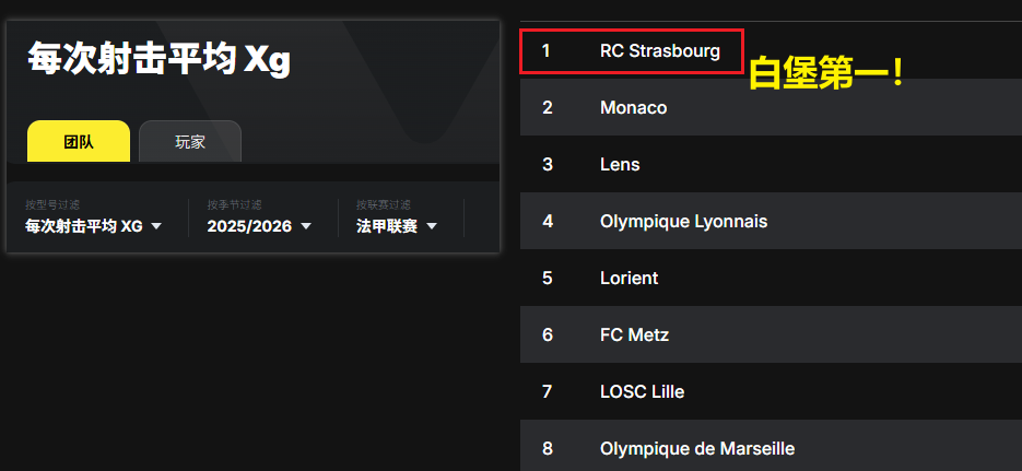 img, 这场球的玄, 热呢